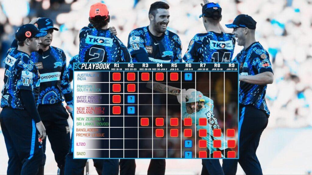 Availability planner: Player movements across BBL14 - cover image