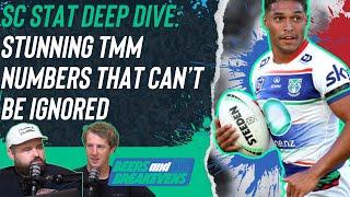NRL Supercoach stat deep dive: Te Maire&#39;s stunning NSW Cup numbers