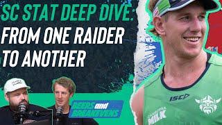 NRL Supercoach stat deep dive: One Raider to another